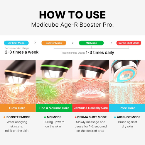 Medicube AGE-R Booster Pro ( Limited Pink)