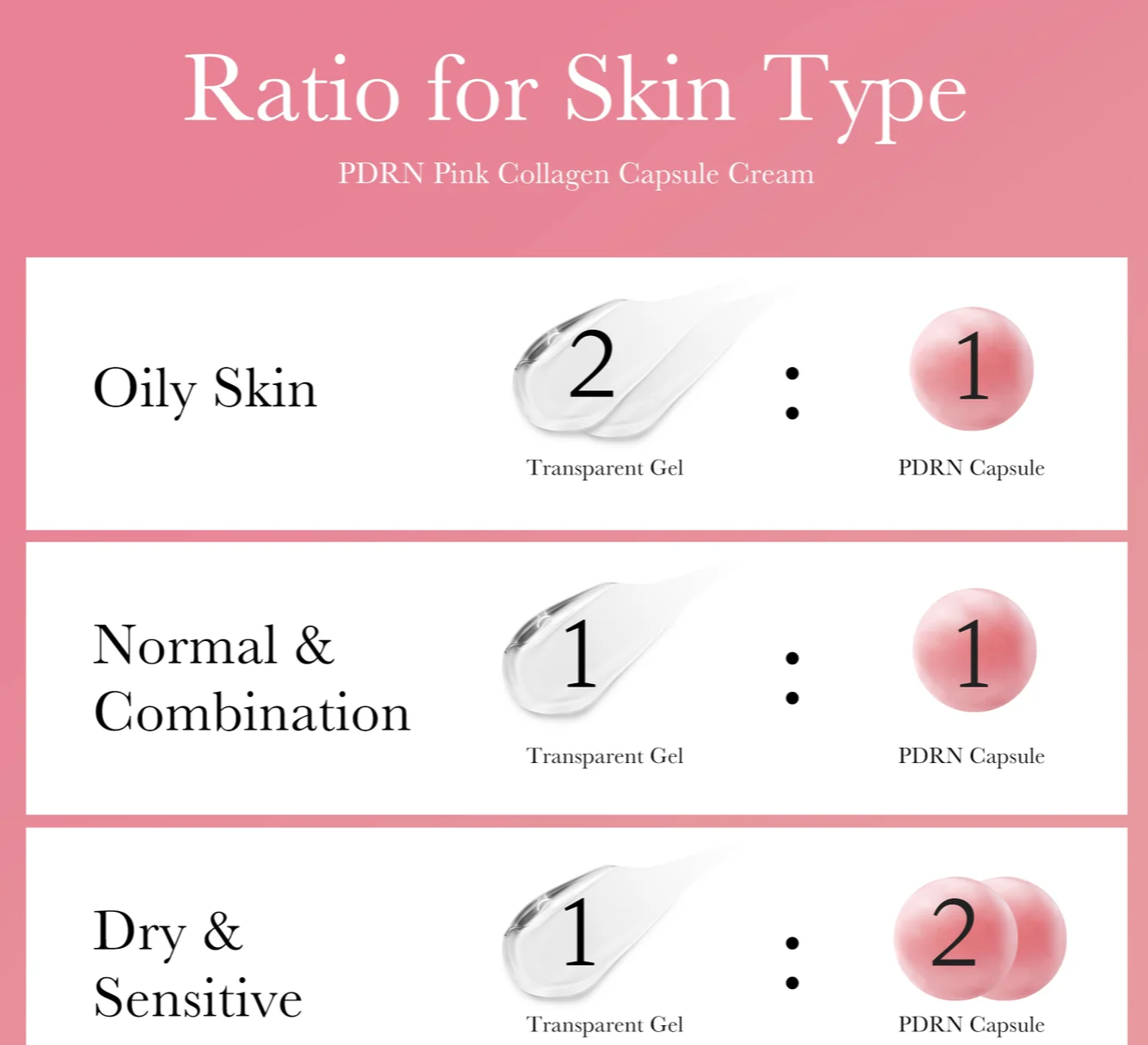 Medicube PDRN PINk COLLAGEN CAPSULE CREAM (SALMON)