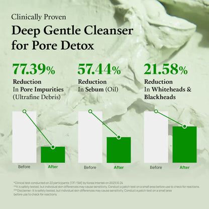 [FULLY] Green Tomato Clay Mask Cleanser 120ml