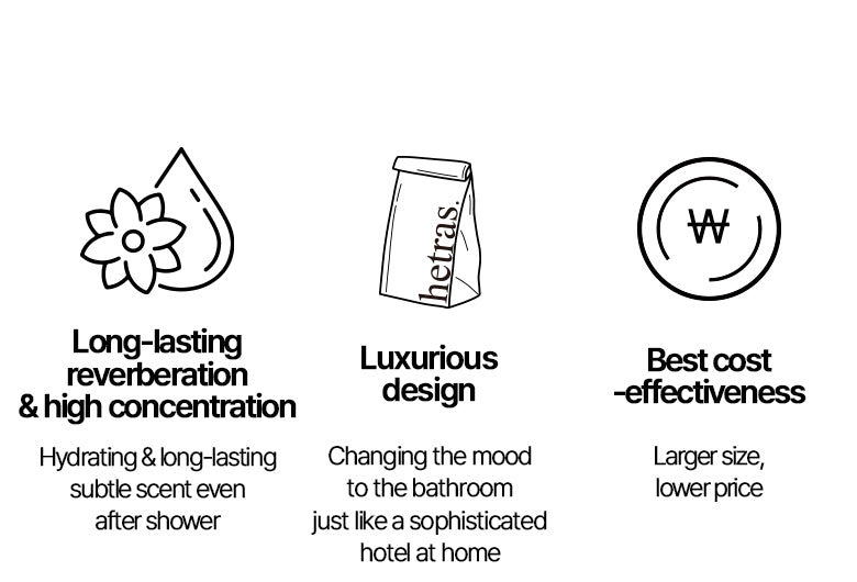 [hetras] Hotel Therapy Body Wash 1,013ml ( 3 types)