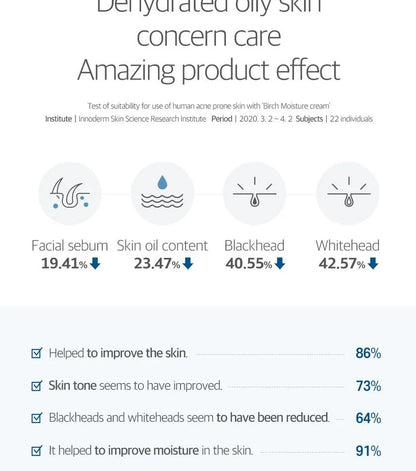 [Round Lab] *Renewal Birch Juice Moisturizing Cream 80ml