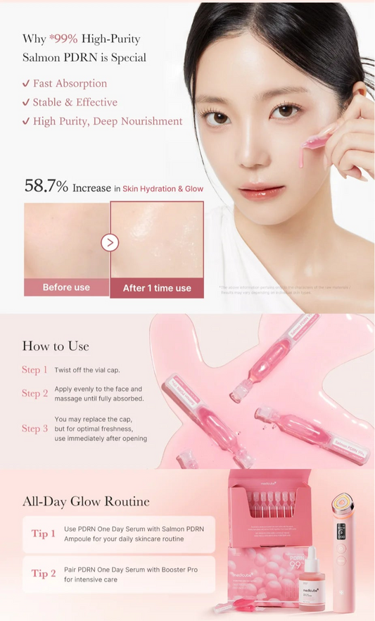[Medicube] [10EA] PDRN PINK ONE DAY SERUM