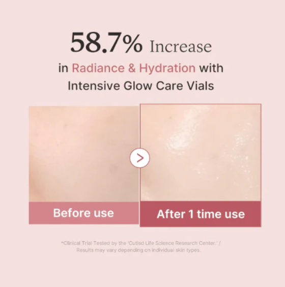 [Medicube] [10EA] PDRN PINK ONE DAY SERUM