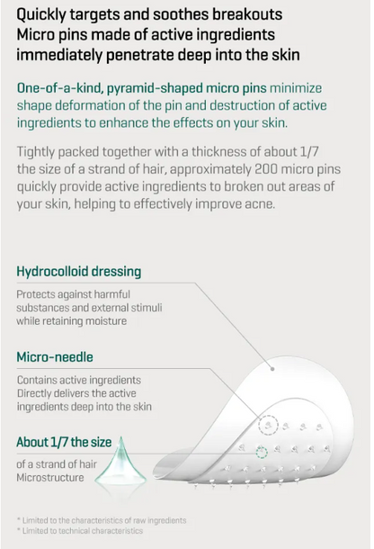 [SOMEBYMI] MICRO PIN SPOT PATCH 9PCS