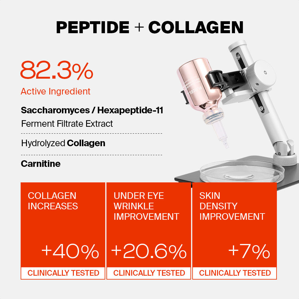 [PURCELL] (RENEW) 82% HIGH DOSE™ PEPTIDE FORMULA 30ml