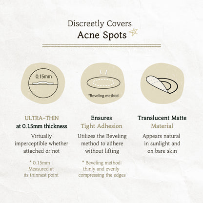 [Skinfood] Cica clear spot patch (25*4ea)